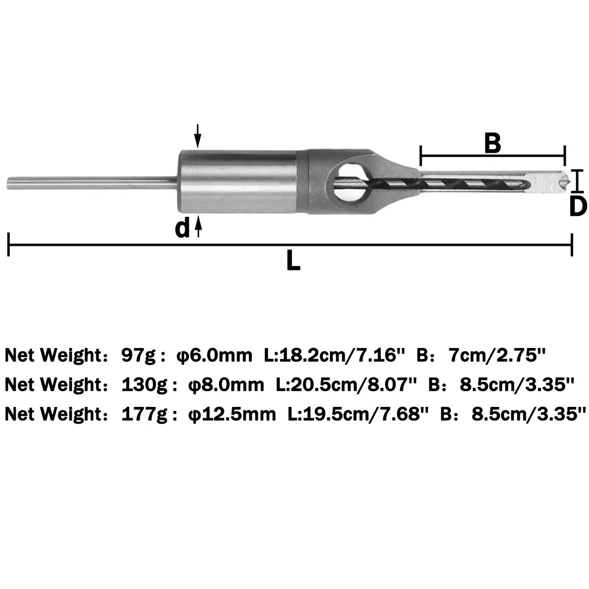 Bits for drilling wood