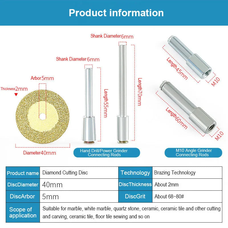 40mm Diamond Blade for Grinders - Crafty Innovator