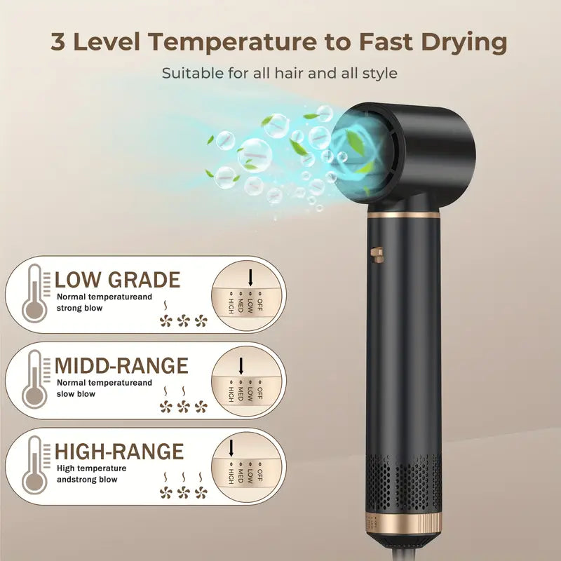 5-in-1 Multifunctional Hot Air Brush - Crafty Innovator